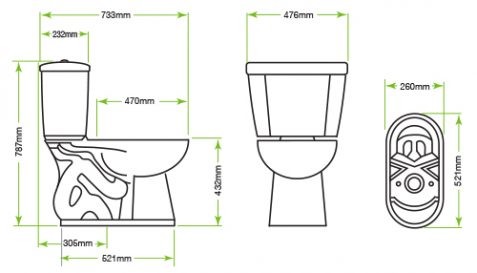 Standard Toilet Seat Size In Mm – Velcromag